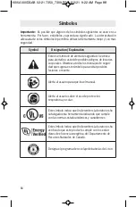 Preview for 88 page of Dremel 7350 Operating/Safety Instructions Manual