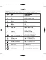 Preview for 7 page of Dremel 750 Owner'S Manual