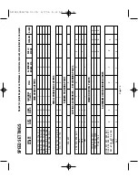 Preview for 14 page of Dremel 750 Owner'S Manual