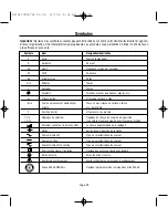 Preview for 29 page of Dremel 750 Owner'S Manual