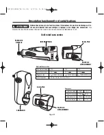 Preview for 31 page of Dremel 750 Owner'S Manual