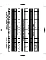 Preview for 36 page of Dremel 750 Owner'S Manual