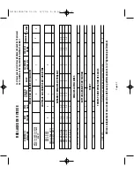 Preview for 37 page of Dremel 750 Owner'S Manual