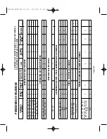 Preview for 58 page of Dremel 750 Owner'S Manual