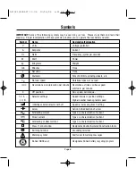 Предварительный просмотр 6 страницы Dremel 764 Owner'S Manual