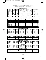 Preview for 13 page of Dremel 800-49 Operating/Safety Instructions Manual