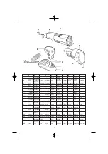 Preview for 2 page of Dremel 8000 Instructions Manual