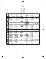 Preview for 7 page of Dremel 8300 Original Instructions Manual