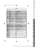 Предварительный просмотр 34 страницы Dremel 9050 Operating/Safety Instructions Manual