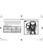 Preview for 11 page of Dremel AT01-PGA Operating/Safety Instructions Manual