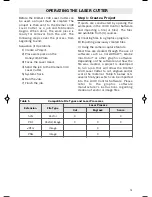 Preview for 73 page of Dremel DIGILAB LC40 Operating And Safety Instructions Manual