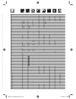 Preview for 5 page of Dremel Digital 400 series Original Instructions Manual