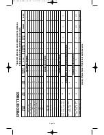 Preview for 24 page of Dremel F013039519 Owner'S Manual