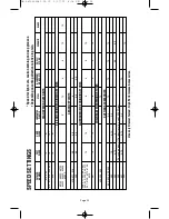 Preview for 25 page of Dremel F013039519 Owner'S Manual