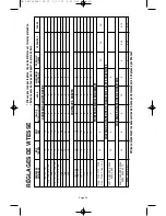 Preview for 50 page of Dremel F013039519 Owner'S Manual