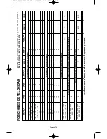 Preview for 78 page of Dremel F013039519 Owner'S Manual