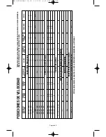 Preview for 80 page of Dremel F013039519 Owner'S Manual