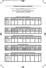 Предварительный просмотр 87 страницы Dremel Micro 8050 Operating/Safety Instructions Manual