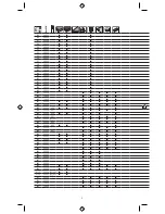 Preview for 4 page of Dremel Micro Original Instructions Manual