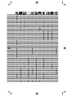 Preview for 7 page of Dremel Micro Original Instructions Manual