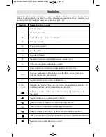 Preview for 30 page of Dremel MM20V Operating/Safety Instructions Manual