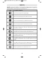 Preview for 31 page of Dremel MM20V Operating/Safety Instructions Manual