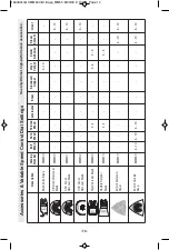 Preview for 14 page of Dremel MM50 Operating/Safety Instructions Manual