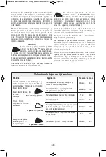 Preview for 53 page of Dremel MM50 Operating/Safety Instructions Manual