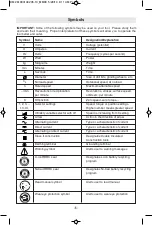 Предварительный просмотр 5 страницы Dremel Multi-Max MM30 Operating/Safety Instructions Manual