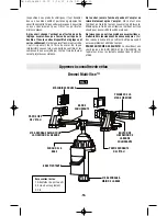 Preview for 10 page of Dremel Multi-Vise 2500 Operating/Safety Instructions Manual