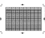 Preview for 5 page of Dremel MultiPro 780 Instructions Manual