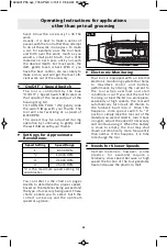 Preview for 22 page of Dremel PawControl 7760-PGK Operating/Safety Instructions Manual