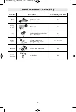 Preview for 29 page of Dremel PawControl 7760-PGK Operating/Safety Instructions Manual