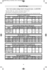 Preview for 34 page of Dremel PawControl 7760-PGK Operating/Safety Instructions Manual