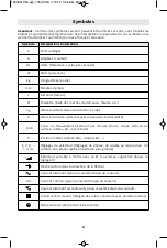 Preview for 47 page of Dremel PawControl 7760-PGK Operating/Safety Instructions Manual