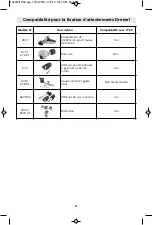 Preview for 67 page of Dremel PawControl 7760-PGK Operating/Safety Instructions Manual