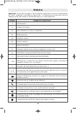 Preview for 86 page of Dremel PawControl 7760-PGK Operating/Safety Instructions Manual