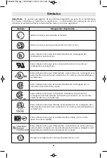 Preview for 87 page of Dremel PawControl 7760-PGK Operating/Safety Instructions Manual