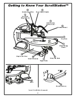 Preview for 8 page of Dremel ScrollStation 1830 Owner'S Manual