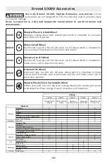 Preview for 13 page of Dremel Ultra-Saw US20V Operating/Safety Instructions Manual