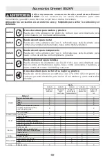 Preview for 59 page of Dremel Ultra-Saw US20V Operating/Safety Instructions Manual