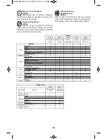 Preview for 19 page of Dremel Ultra-Saw US40 Operating/Safety Instructions Manual