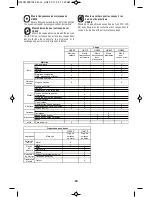 Preview for 39 page of Dremel Ultra-Saw US40 Operating/Safety Instructions Manual