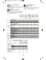 Preview for 59 page of Dremel Ultra-Saw US40 Operating/Safety Instructions Manual