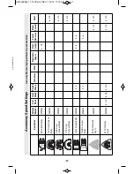 Preview for 17 page of Dremel VELOCITY VC60 Operating/Safety Instructions Manual