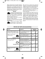 Preview for 33 page of Dremel VELOCITY VC60 Operating/Safety Instructions Manual