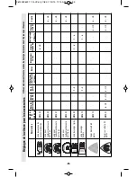 Preview for 35 page of Dremel VELOCITY VC60 Operating/Safety Instructions Manual