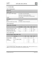 Предварительный просмотр 11 страницы dresden elektronik deRFusb-13E00 User Manual