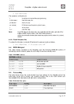 Preview for 13 page of dresden elektronik RaspBee premium User Manual