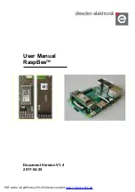 dresden elektronik RaspBee User Manual preview